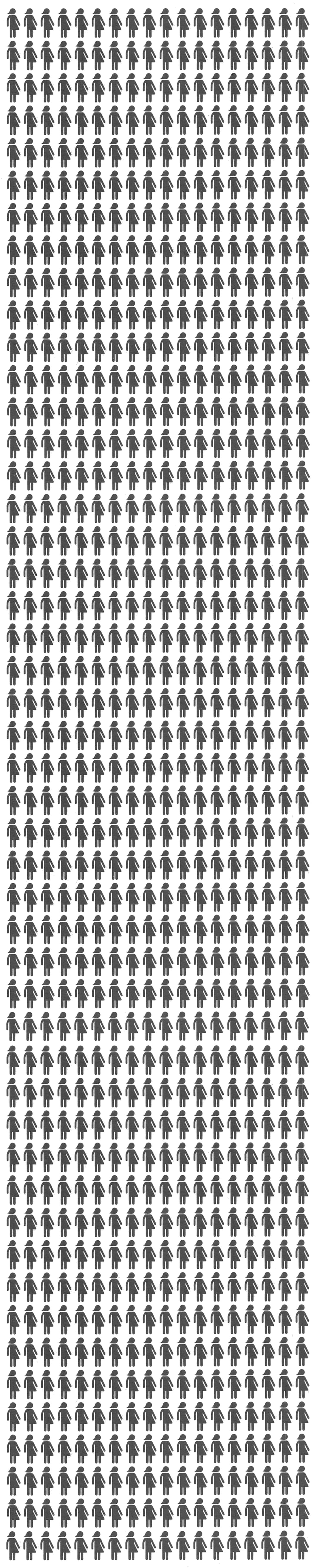 이미지는 정돈된 행과 열로 배열된 동일한 양식의 인물 도형들이 전체 가시 영역을 빽빽하게 채우고 있는 큰 행렬을 보여줍니다.